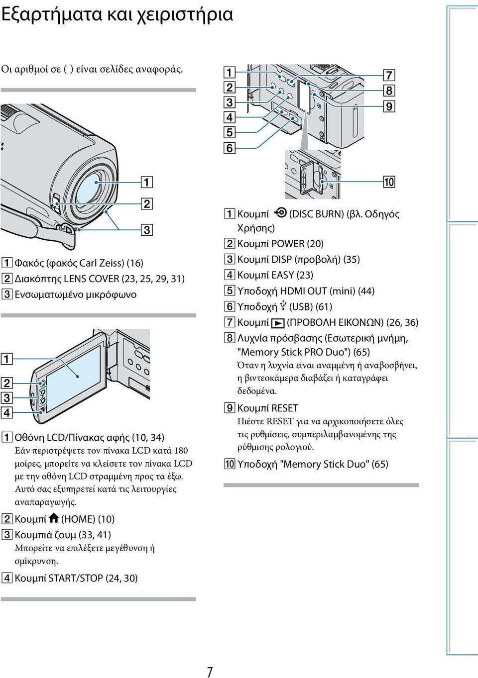 πίνακα LCD με την οθόνη LCD στραμμένη προς τα έξω. Αυτό σας εξυπηρετεί κατά τις λειτουργίες αναπαραγωγής. Κουμπί (HOME) (10) Κουμπιά ζουμ (33, 41) Μπορείτε να επιλέξετε μεγέθυνση ή σμίκρυνση.