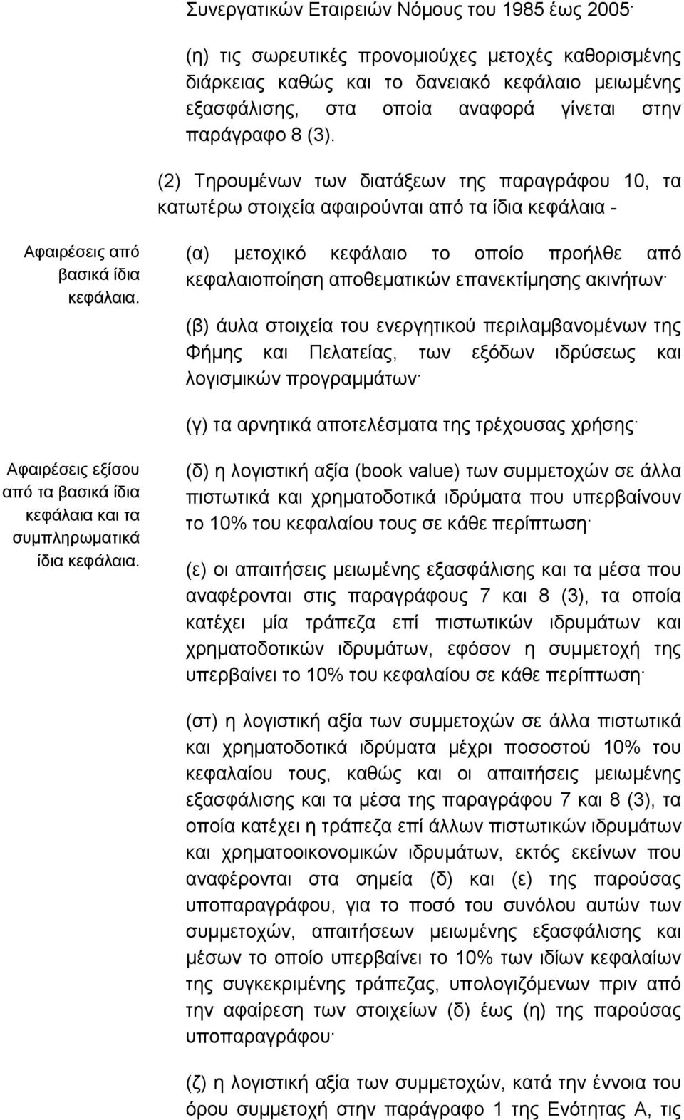 (α) µετοχικό κεφάλαιο το οποίο προήλθε από κεφαλαιοποίηση αποθεµατικών επανεκτίµησης ακινήτων (β) άυλα στοιχεία του ενεργητικού περιλαµβανοµένων της Φήµης και Πελατείας, των εξόδων ιδρύσεως και