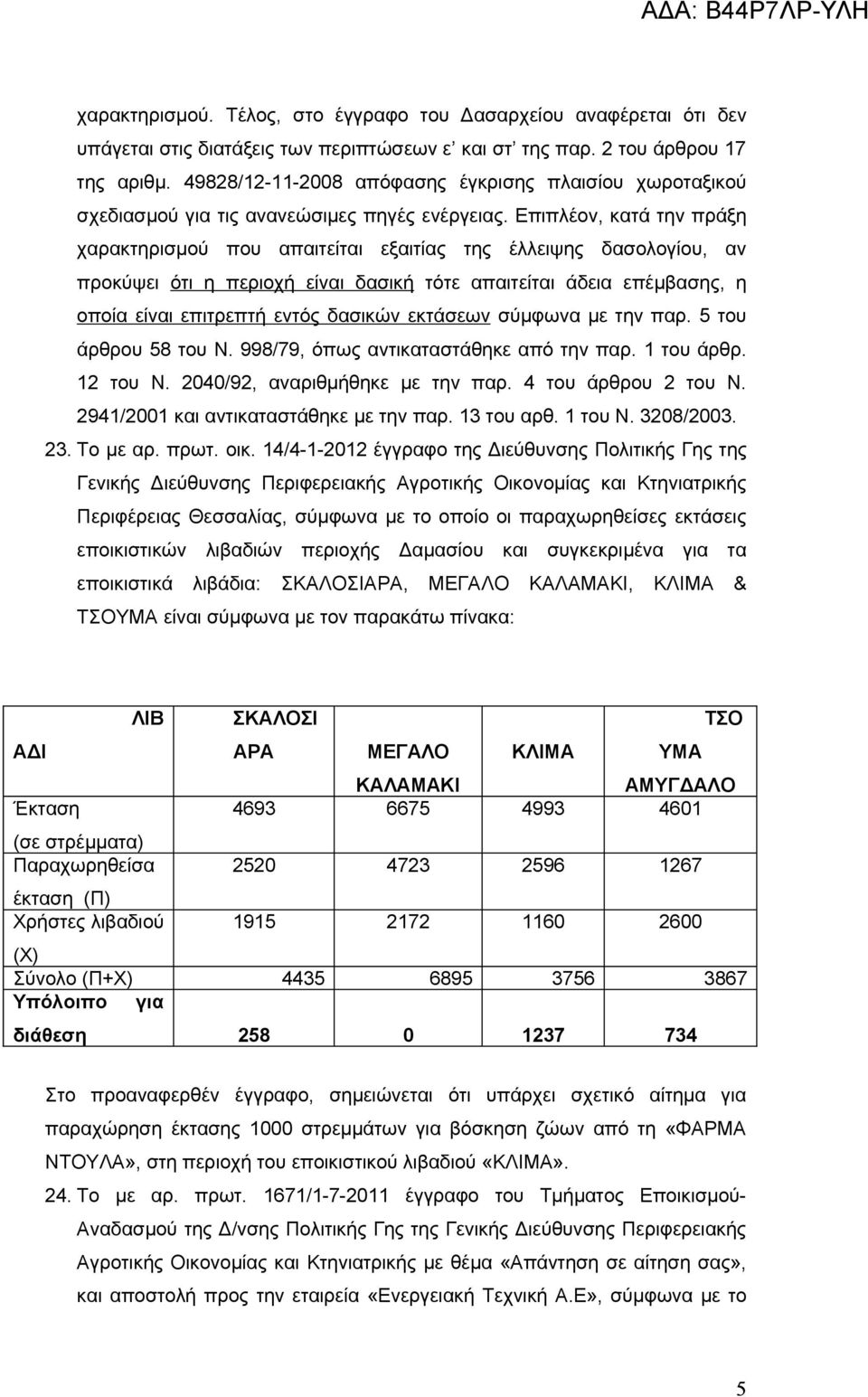 Επιπλέον, κατά την πράξη χαρακτηρισμού που απαιτείται εξαιτίας της έλλειψης δασολογίου, αν προκύψει ότι η περιοχή είναι δασική τότε απαιτείται άδεια επέμβασης, η οποία είναι επιτρεπτή εντός δασικών