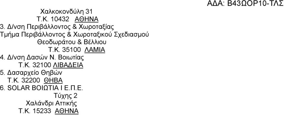 Θεοδωράτου & Βέλλιου Τ.Κ. 35100 ΛΑΜΙΑ 4. Δ/νση Δασών Ν. Βοιωτίας Τ.Κ. 32100 ΛΙΒΑΔΕΙΑ 5.