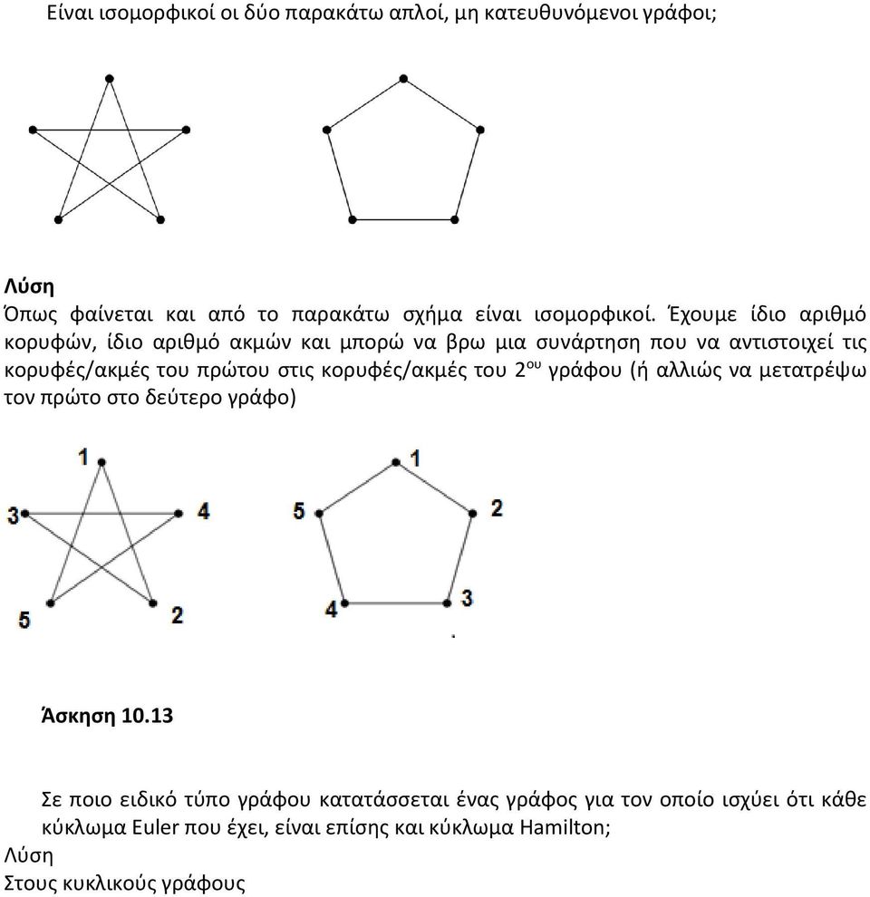 στις κορυφές/ακμές του 2 ου γράφου (ή αλλιώς να μετατρέψω τον πρώτο στο δεύτερο γράφο) Άσκηση 10.