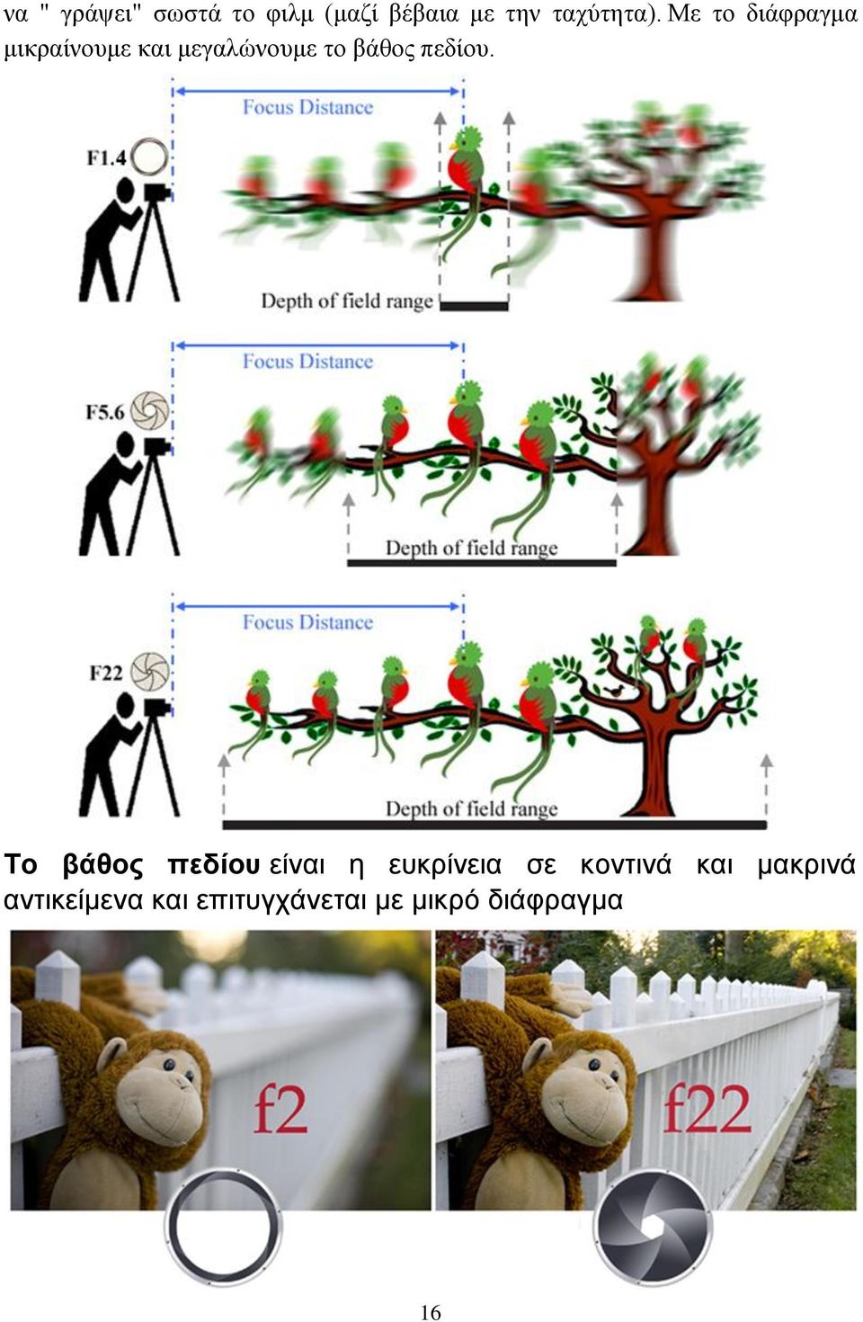 πεδίου.