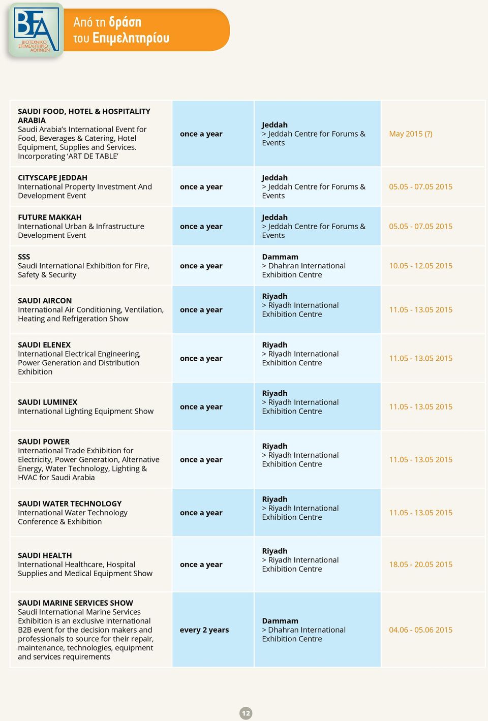 ) CITYSCAPE JEDDAH International Property Investment And Development Event Jeddah > Jeddah Centre for Forums & Events 05.05-07.