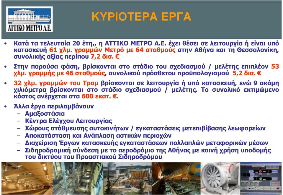 γραμμώντουΤραμβρίσκονταισελειτουργίαήυπόκατασκευή,ενώ9ακόμη χιλιόμετρα βρίσκονται στο στάδιο σχεδιασμού / μελέτης. Το συνολικό εκτιμώμενο κόστος ανέρχεται στα 600 εκατ.