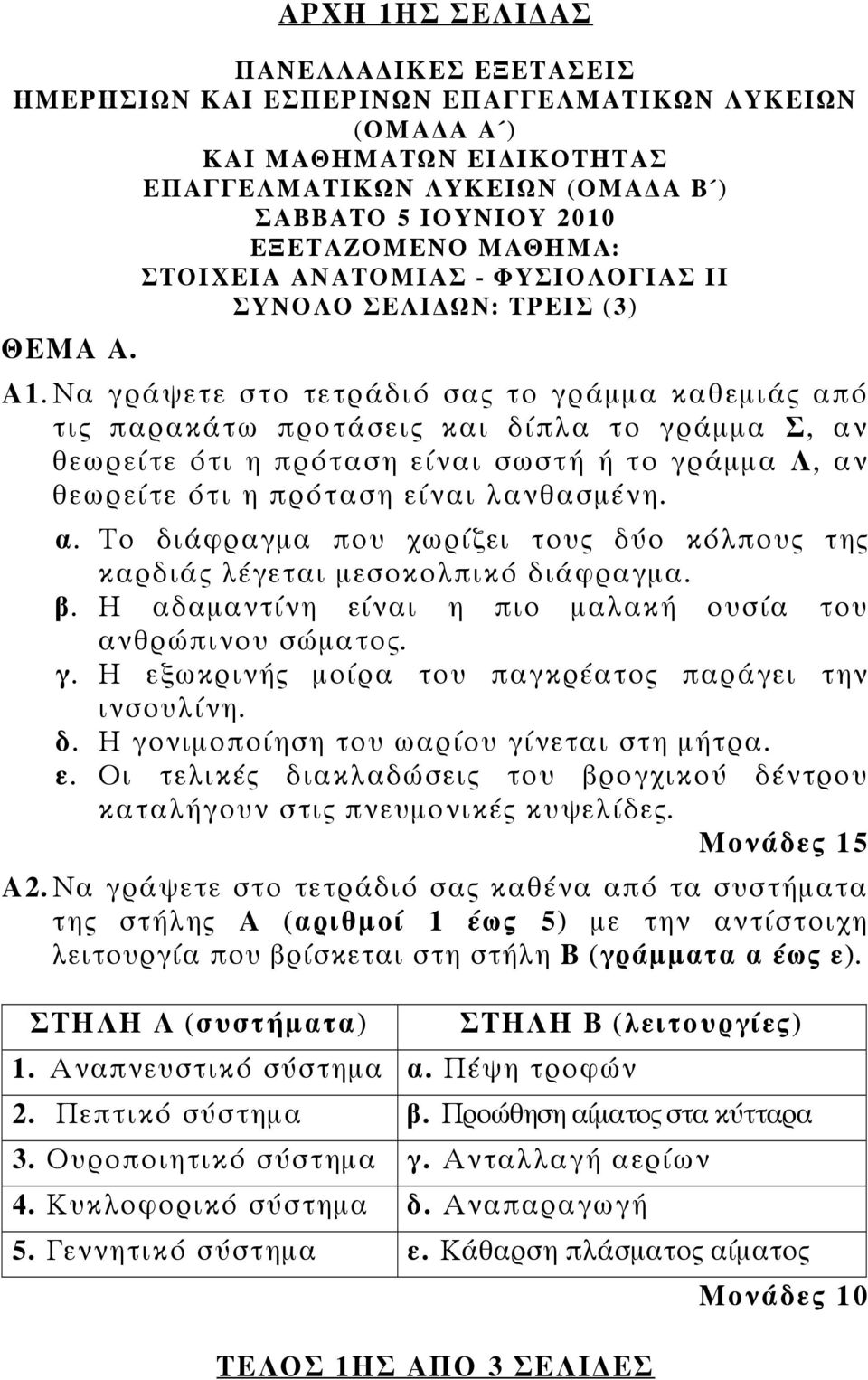 Να γράψετε στο τετράδιό σας το γράμμα καθεμιάς από τις παρακάτω προτάσεις και δίπλα το γράμμα Σ, αν θεωρείτε ότι η πρόταση είναι σωστή ή το γράμμα Λ, αν θεωρείτε ότι η πρόταση είναι λανθασμένη. α. Το διάφραγμα που χωρίζει τους δύο κόλπους της καρδιάς λέγεται μεσοκολπικό διάφραγμα.