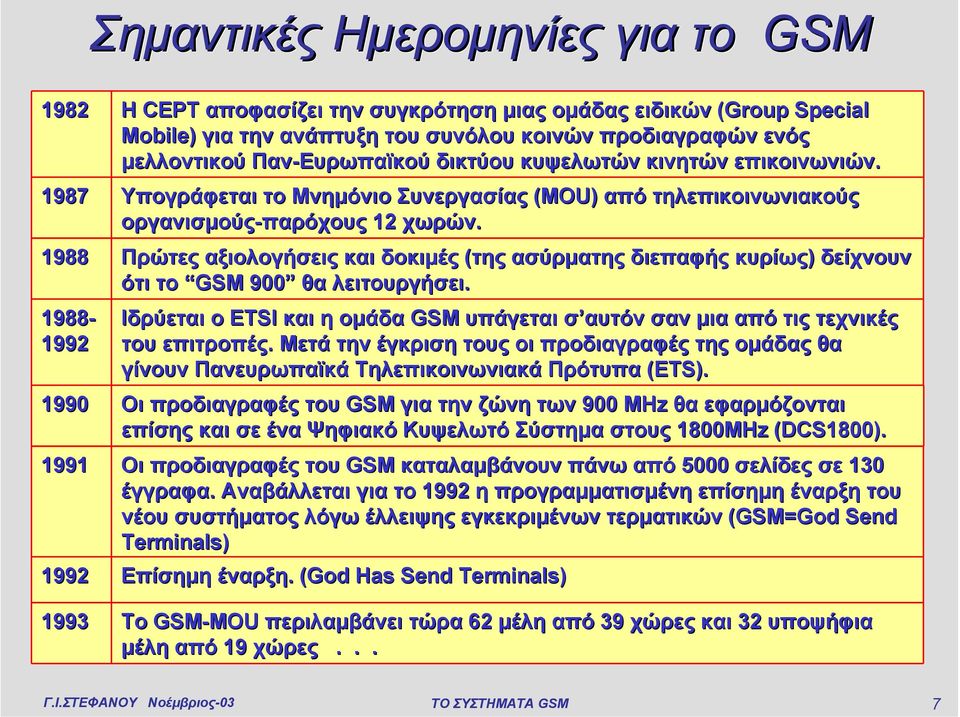 Πρώτες αξιολογήσεις και δοκιµές (της ασύρµατης διεπαφής κυρίως) δείχνουν ότι το GSM 900 θα λειτουργήσει. Ιδρύεται ο ETSI και η οµάδα GSM υπάγεται σ αυτόν σαν µια από τις τεχνικές του επιτροπές.