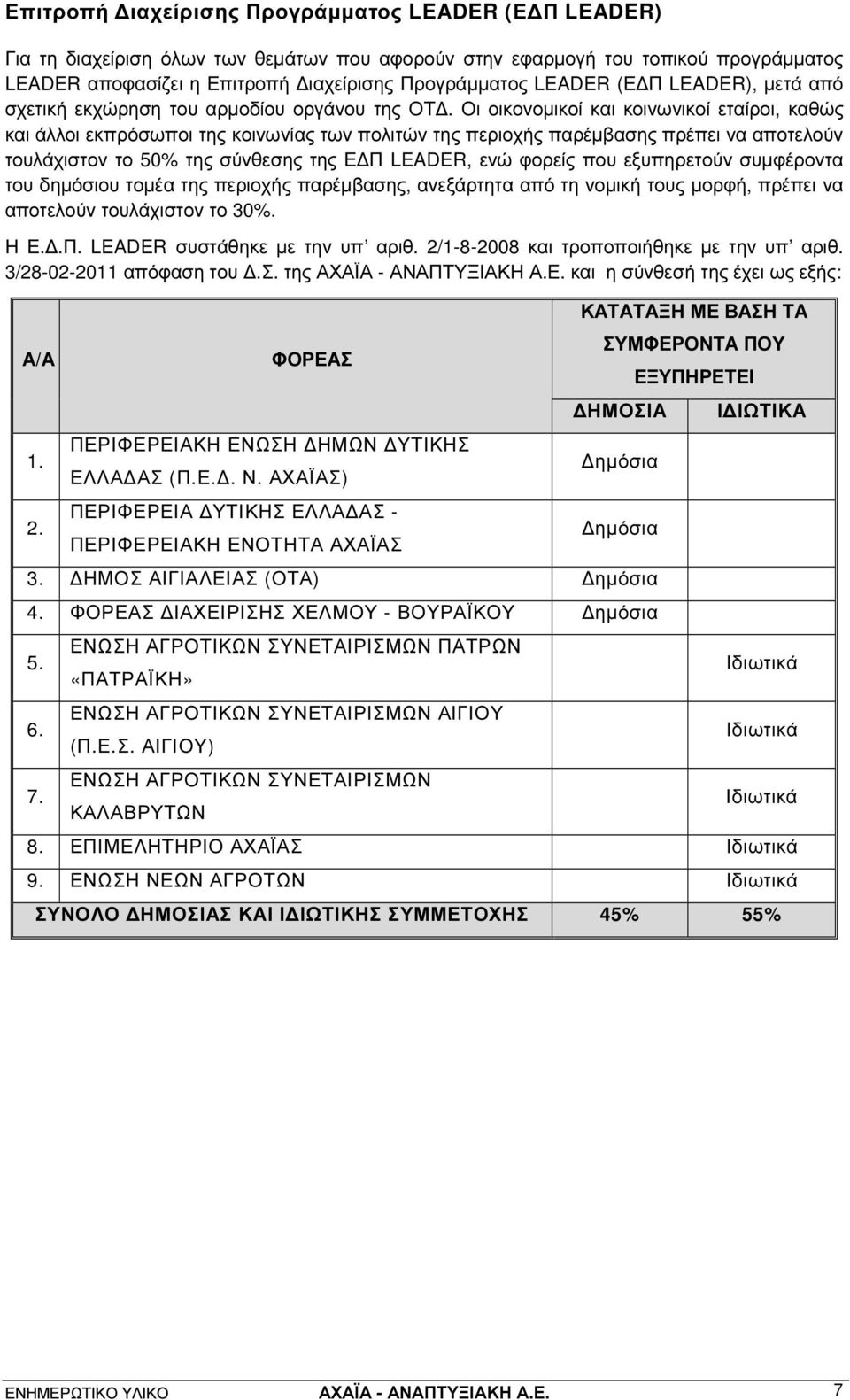 Οι οικονοµικοί και κοινωνικοί εταίροι, καθώς και άλλοι εκπρόσωποι της κοινωνίας των πολιτών της περιοχής παρέµβασης πρέπει να αποτελούν τουλάχιστον το 50% της σύνθεσης της Ε Π LEADER, ενώ φορείς που