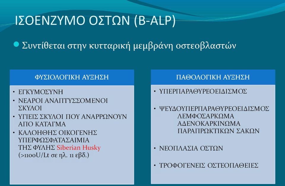 Συντίθεται στην