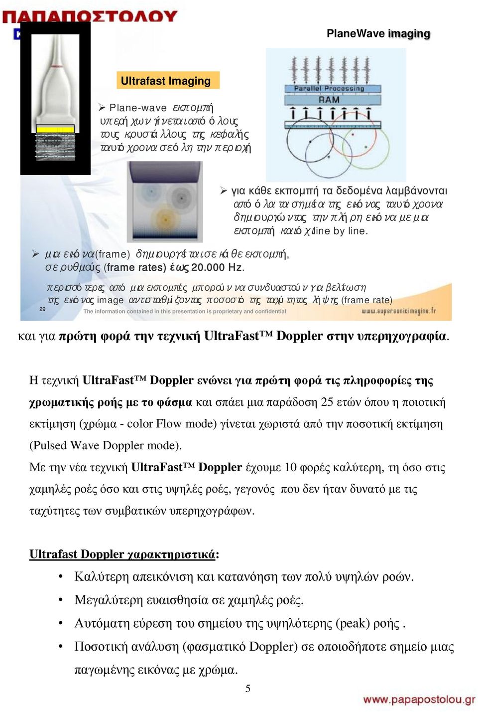 29 The information contained in this presentation is proprietary and confidential για κάθε εκποµπή τα δεδοµένα λαµβάνονται από όλα τα σημεία της εικόνας ταυτό χρονα δημιουργώ ντας τηνπλήρη