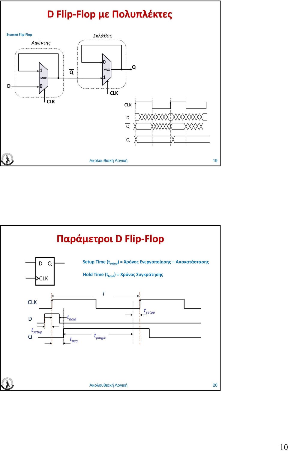 setup ) = Χρόνος Ενεργοποίησης Αποκατάστασης Hold Time (t hold ) =