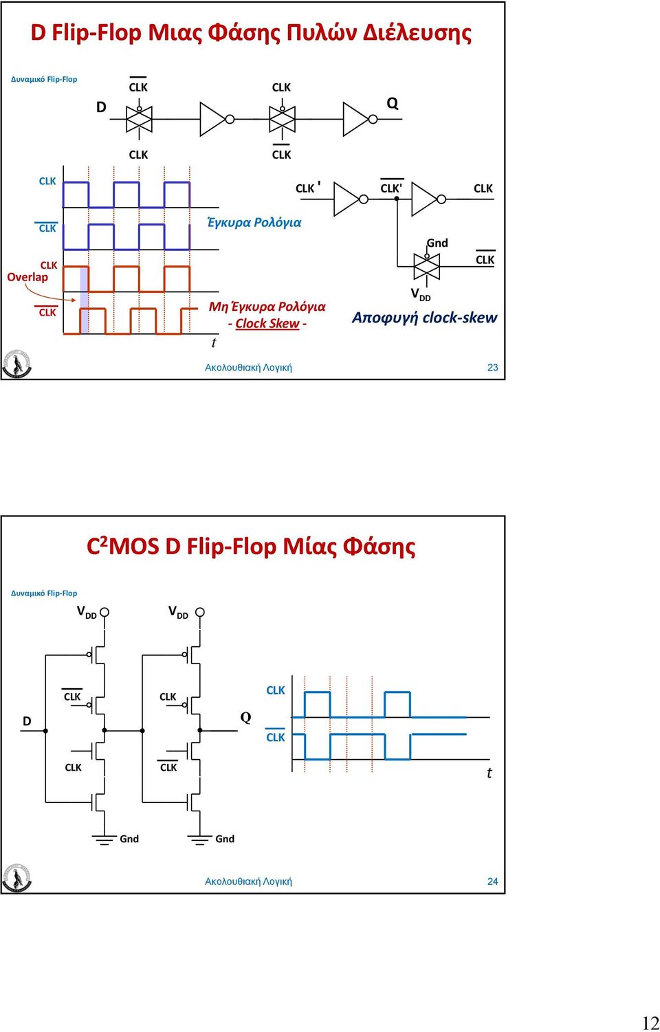 Αποφυγή clock skew Ακολουθιακή Λογική 23 C 2 MOS Flip