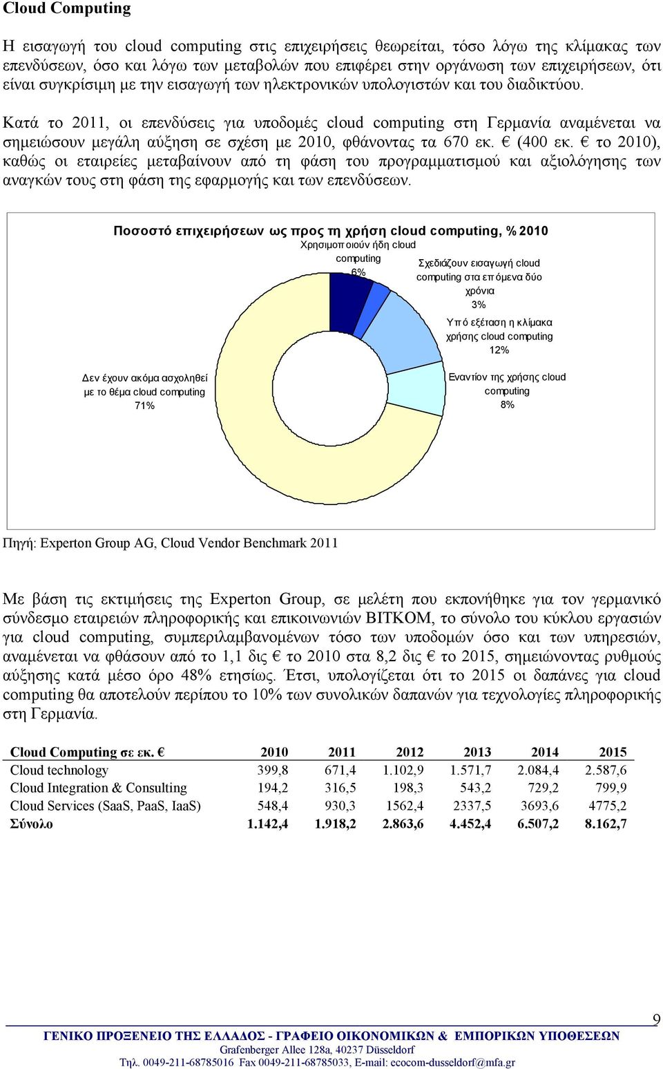 Κατά το 2011, οι επενδύσεις για υποδοµές cloud computing στη Γερµανία αναµένεται να σηµειώσουν µεγάλη αύξηση σε σχέση µε 2010, φθάνοντας τα 670 εκ. (400 εκ.
