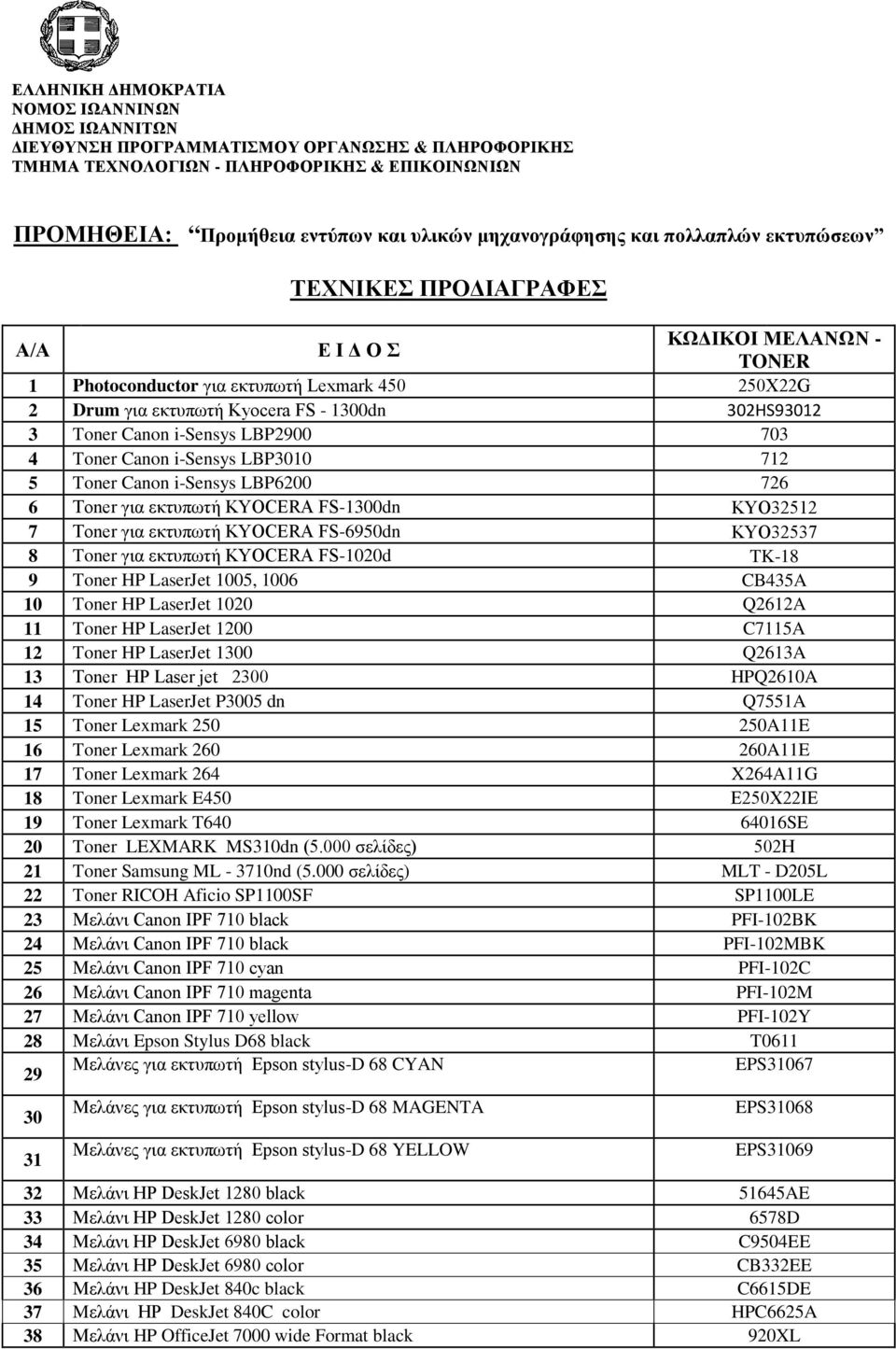 Toner Canon i-sensys LBP2900 703 Toner Canon i-sensys LBP30 72 Toner Canon i-sensys LBP200 72 Toner για εκτυπωτή KYOCERA FS-300dn ΚΥΟ322 7 Toner για εκτυπωτή KYOCERA FS-90dn ΚΥΟ3237 8 Toner για