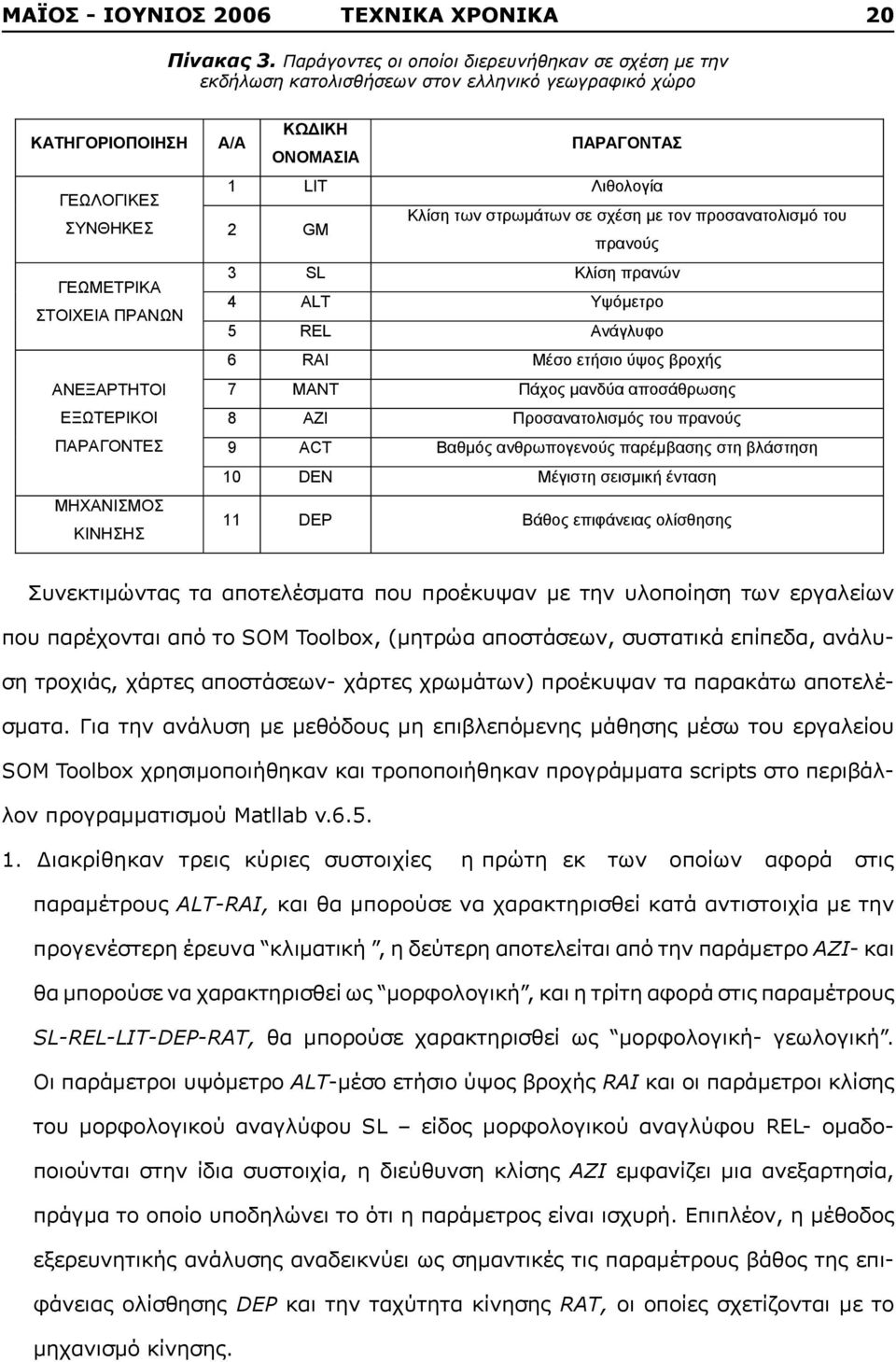 Συνεκτιμώντας τα αποτελέσματα που προέκυψαν με την υλοποίηση των εργαλείων που παρέχονται από το SOM Toolbox, (μητρώα αποστάσεων, συστατικά επίπεδα, ανάλυση τροχιάς, χάρτες αποστάσεων- χάρτες