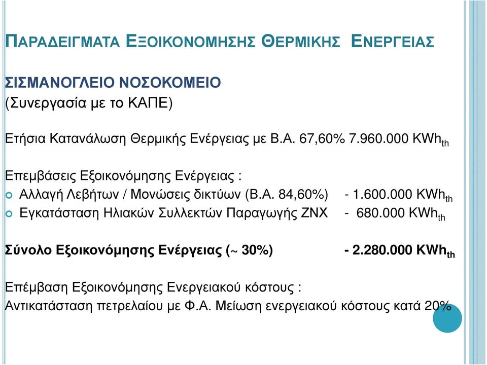 Α. 84,60%) Εγκατάσταση Ηλιακών Συλλεκτών Παραγωγής ΖΝΧ Σύνολο Εξοικονόμησης Ενέργειας (~ 30%) - 1.600.000 KWh th - 680.