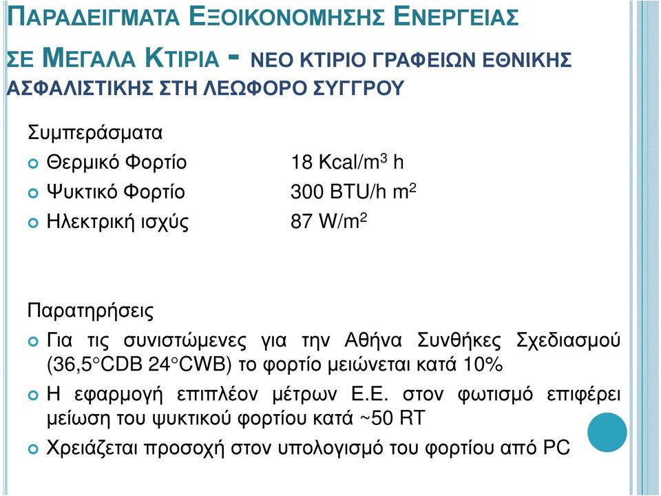 συνιστώμενες για την Αθήνα Συνθήκες Σχεδιασμού (36,5 CDB 24 CWB) το φορτίο μειώνεται κατά 10% Η εφαρμογή επιπλέον