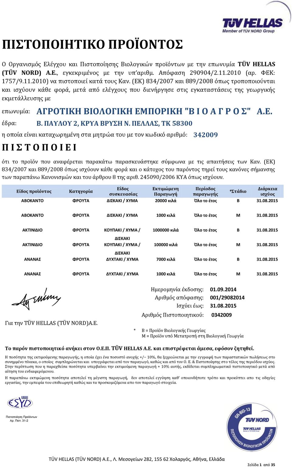 08.2015 ΔΙΣΚΑΚΙ ΑΝΑΝΑΣ ΦΡΟΥΤΑ ΔΥΧΤΑΚΙ / ΧΥΜΑ 7000 κιλά Όλο το έτος Β 31.08.2015 ΑΝΑΝΑΣ ΦΡΟΥΤΑ ΔΥΧΤΑΚΙ / ΧΥΜΑ 1000 κιλά Όλο το έτος Μ 31.08.2015 συνημμένο πίνακα, ο οποίος συμπληρώνεται και υπογράφεται από τον παραγωγό, καθώς και από τον Ο.