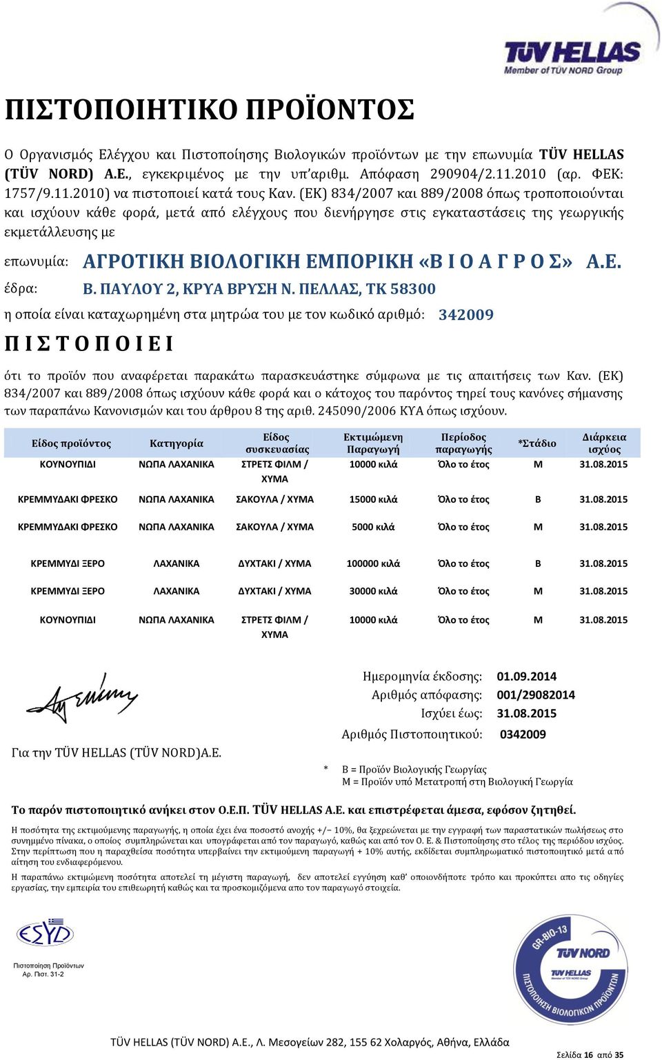 2015 ΚΡΕΜΜΥΔΑΚΙ ΦΡΕΣΚΟ ΝΩΠΑ ΛΑΧΑΝΙΚΑ ΣΑΚΟΥΛΑ / ΧΥΜΑ 5000 κιλά Όλο το έτος Μ 31.08.2015 ΚΡΕΜΜΥΔΙ ΞΕΡΟ ΛΑΧΑΝΙΚΑ ΔΥΧΤΑΚΙ / ΧΥΜΑ 100000 κιλά Όλο το έτος Β 31.08.2015 ΚΡΕΜΜΥΔΙ ΞΕΡΟ ΛΑΧΑΝΙΚΑ ΔΥΧΤΑΚΙ / ΧΥΜΑ 30000 κιλά Όλο το έτος Μ 31.