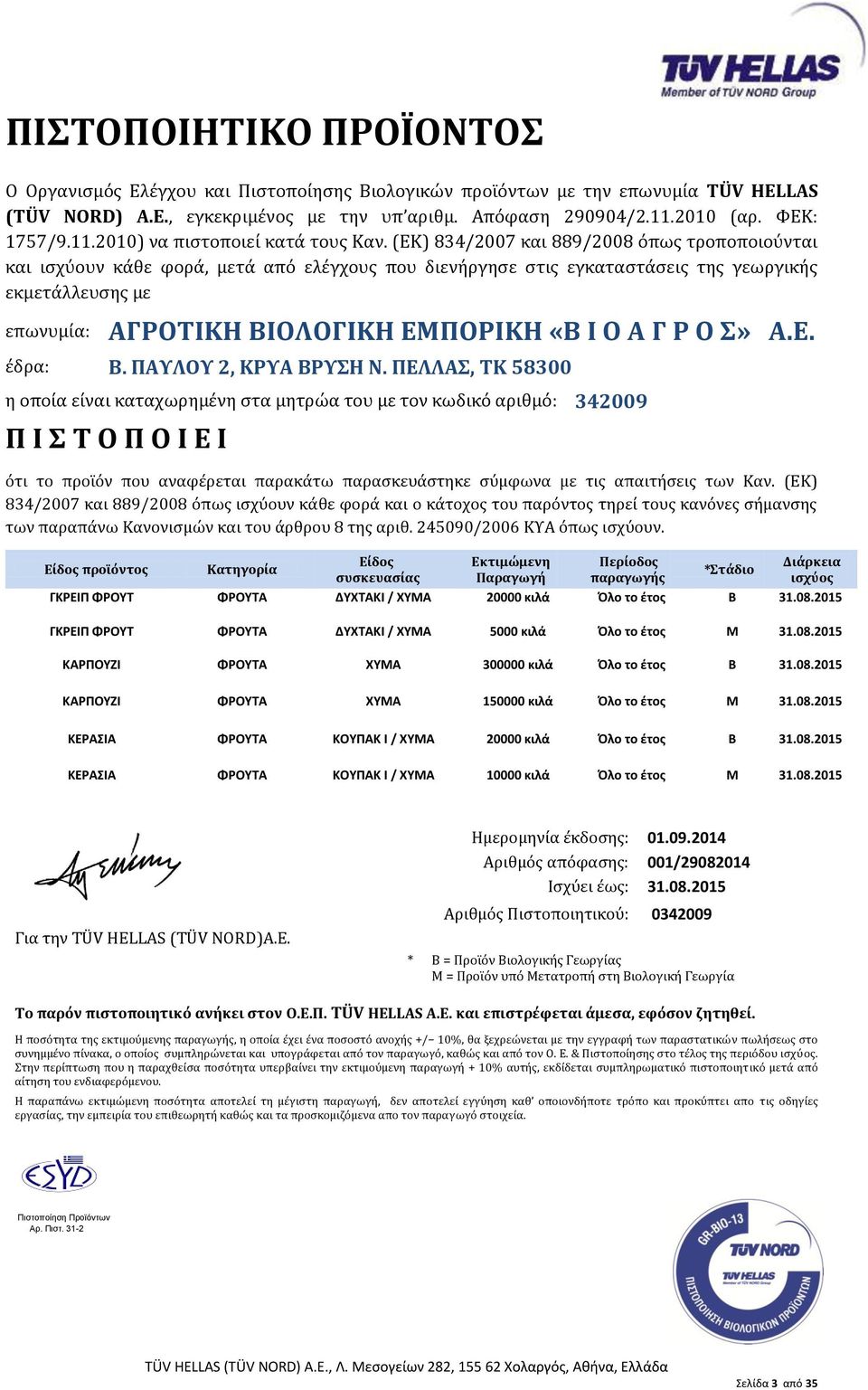 08.2015 ΚΕΡΑΣΙΑ ΦΡΟΥΤΑ ΚΟΥΠΑΚ Ι / ΧΥΜΑ 20000 κιλά Όλο το έτος Β 31.08.2015 ΚΕΡΑΣΙΑ ΦΡΟΥΤΑ ΚΟΥΠΑΚ Ι / ΧΥΜΑ 10000 κιλά Όλο το έτος Μ 31.08.2015 συνημμένο πίνακα, ο οποίος συμπληρώνεται και υπογράφεται από τον παραγωγό, καθώς και από τον Ο.