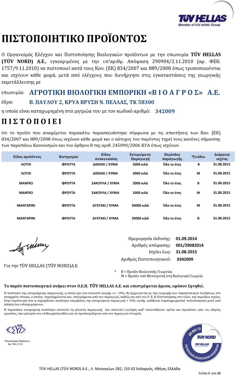 08.2015 συνημμένο πίνακα, ο οποίος συμπληρώνεται και υπογράφεται από τον παραγωγό, καθώς και από τον Ο. Ε.