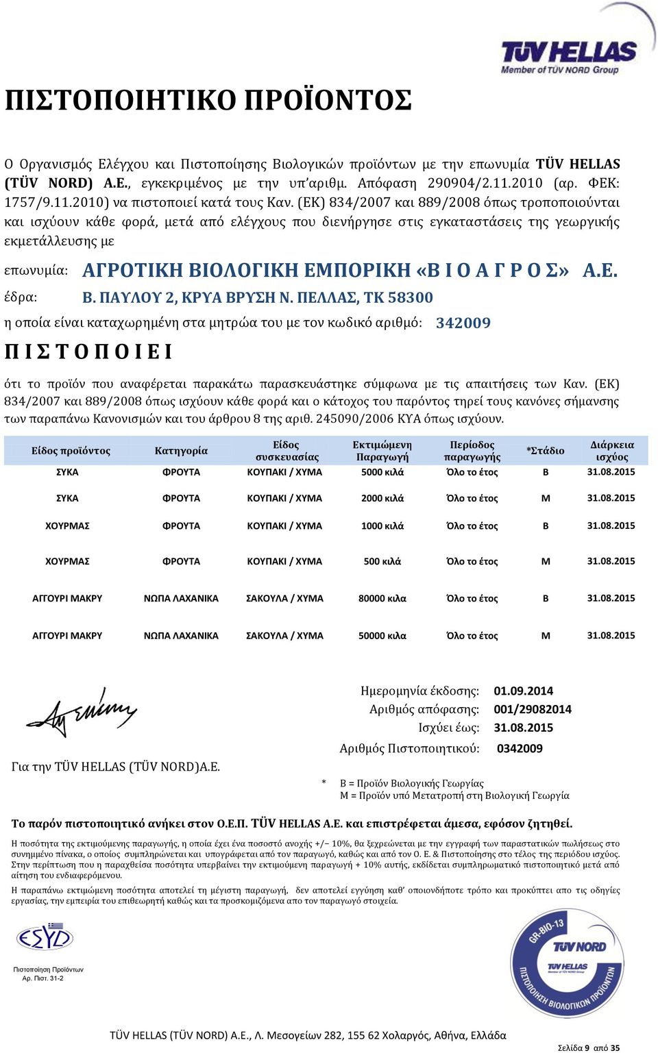 08.2015 ΑΓΓΟΥΡΙ ΜΑΚΡΥ ΝΩΠΑ ΛΑΧΑΝΙΚΑ ΣΑΚΟΥΛΑ / ΧΥΜΑ 50000 κιλα Όλο το έτος Μ 31.08.2015 συνημμένο πίνακα, ο οποίος συμπληρώνεται και υπογράφεται από τον παραγωγό, καθώς και από τον Ο.