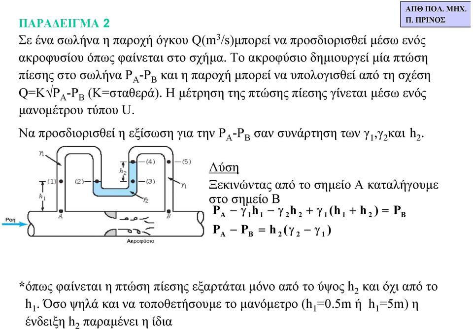 Η µέτρηση της πτώσης πίεσης ίνεται µέσω ενός µανοµέτρου τύπου U. Nα προσδιορισθεί η εξίσωση ια την - B σανσυνάρτησητων, και h.