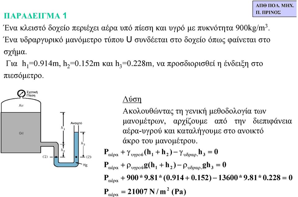 8m, να προσδιορισθεί η ένδειξη στο πιεσόµετρο.