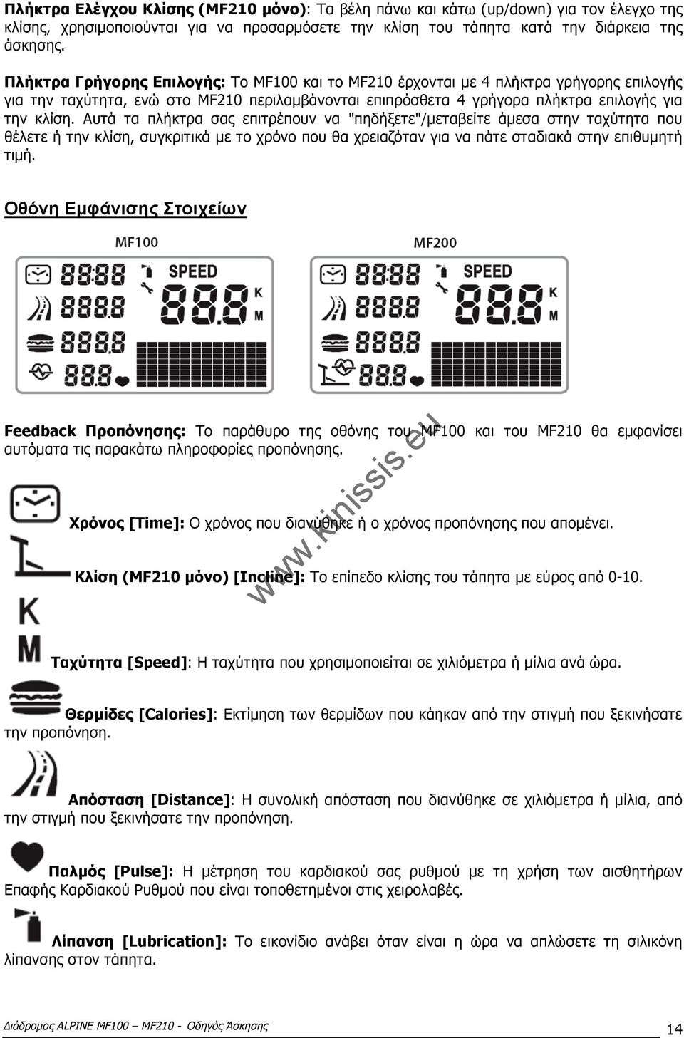 (MF210 μ ) [Incline]: μ 0-10. [Speed]: μ μ μ.