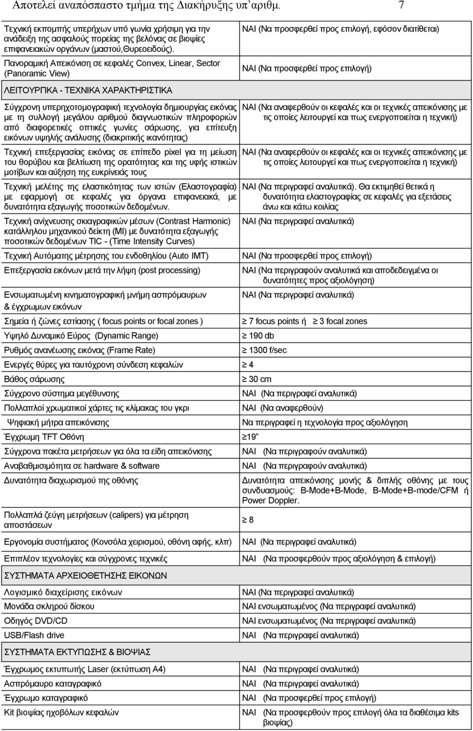 Πανοραμική Απεικόνιση σε κεφαλές Convex, Linear, Sector (Panoramic View) ΛΕΙΤΟΥΡΓΙΚΑ - ΤΕΧΝΙΚΑ ΧΑΡΑΚΤΗΡΙΣΤΙΚΑ Σύγχρονη υπερηχοτομογραφική τεχνολογία δημιουργίας εικόνας με τη συλλογή μεγάλου αριθμού