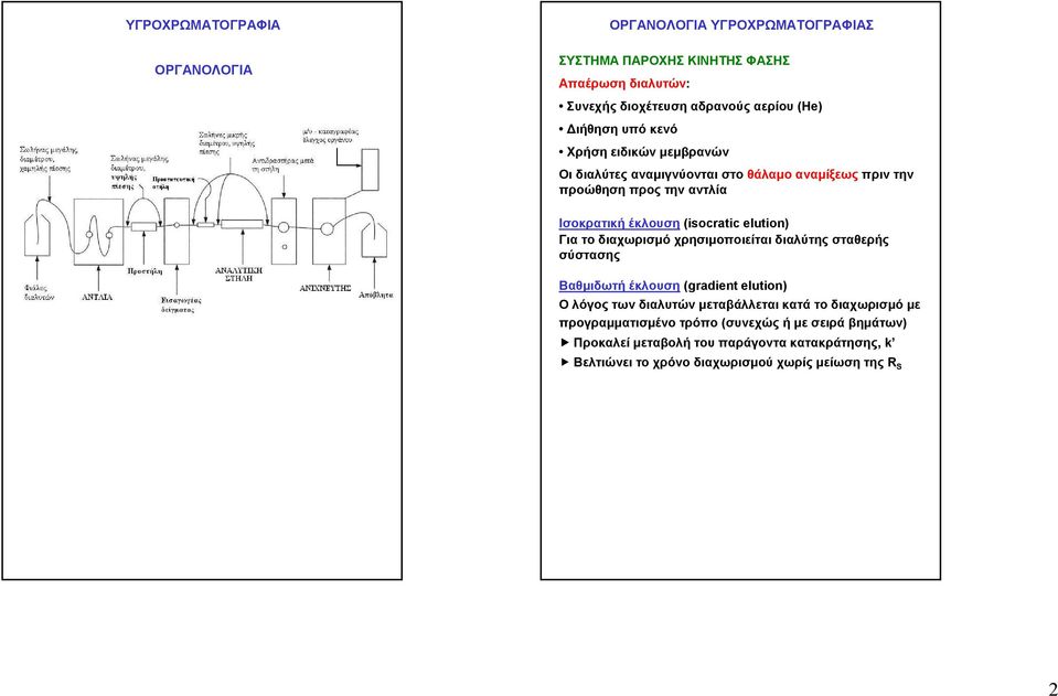 Γιατοδιαχωρισμόχρησιμοποιείται διαλύτης σταθερής σύστασης Βαθμιδωτή έκλουση (gradient elution) Ο λόγος των διαλυτών μεταβάλλεται κατά το