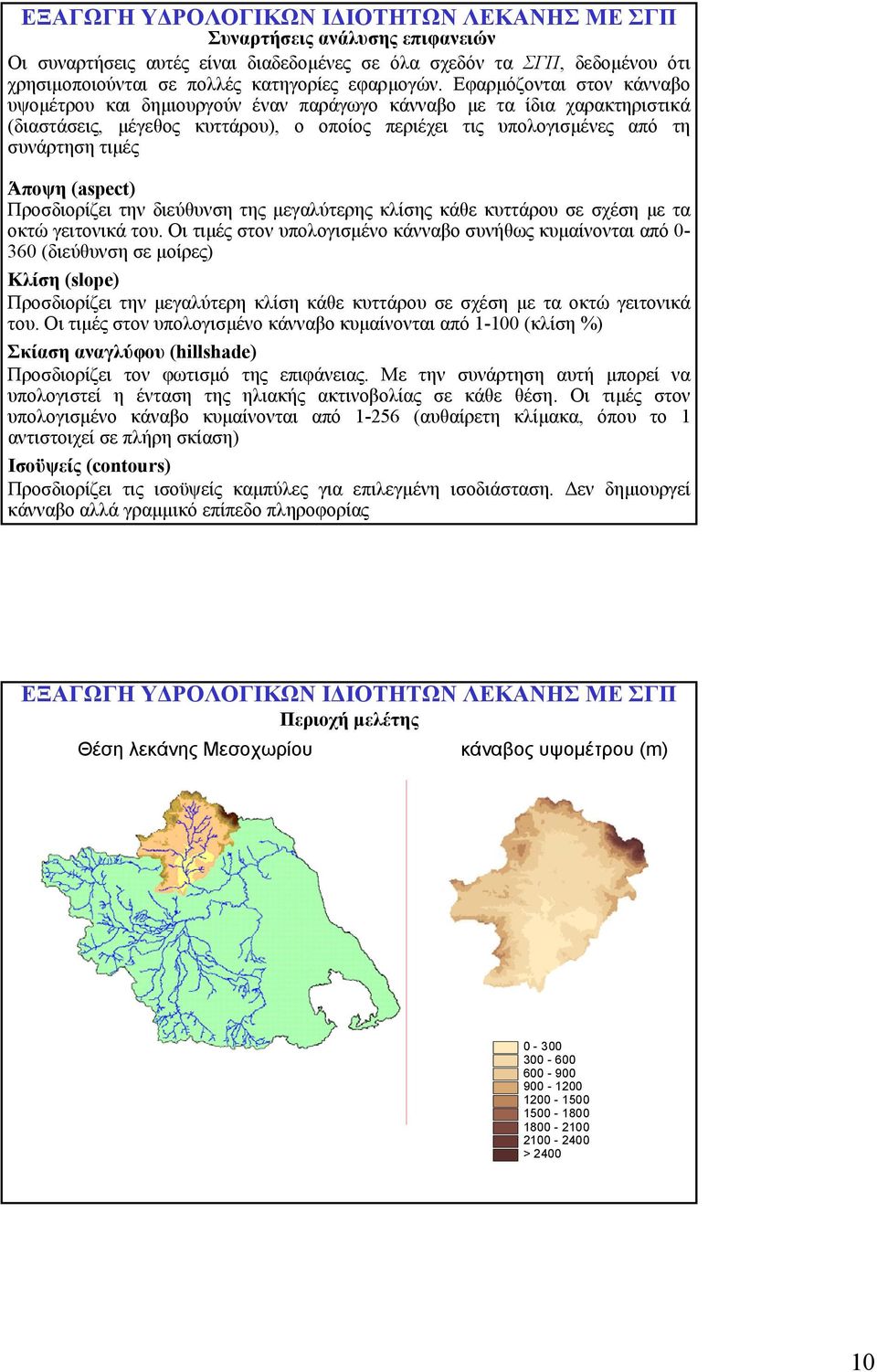 Εφαρµόζονται στον κάνναβο υψοµέτρου και δηµιουργούν έναν παράγωγο κάνναβο µε τα ίδια χαρακτηριστικά (διαστάσεις, µέγεθος κυττάρου), ο οποίος περιέχει τις υπολογισµένες από τη συνάρτηση τιµές Άποψη