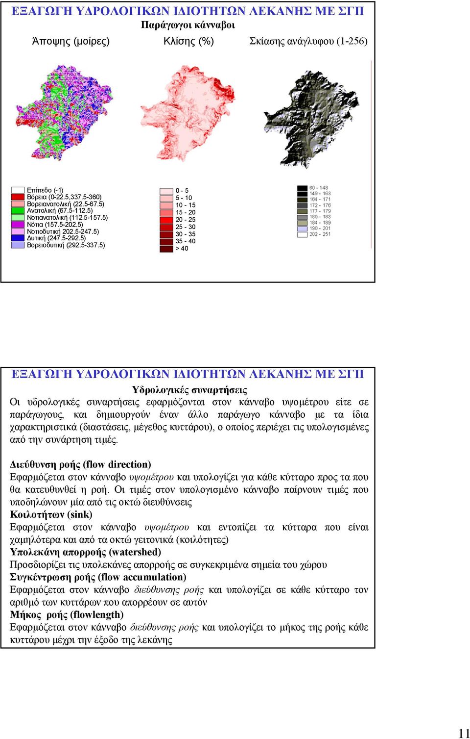 5) - 5 5 - - 5 5-2 2-25 25-3 3-35 35-4 > 4 ΕΞΑΓΩΓΗ Υ ΡΟΛΟΓΙΚΩΝ Ι ΙΟΤΗΤΩΝ ΛΕΚΑΝΗΣ ΜΕ ΣΓΠ Υδρολογικές συναρτήσεις Οι υδρολογικές συναρτήσεις εφαρµόζονται στον κάνναβο υψοµέτρου είτε σε παράγωγους, και