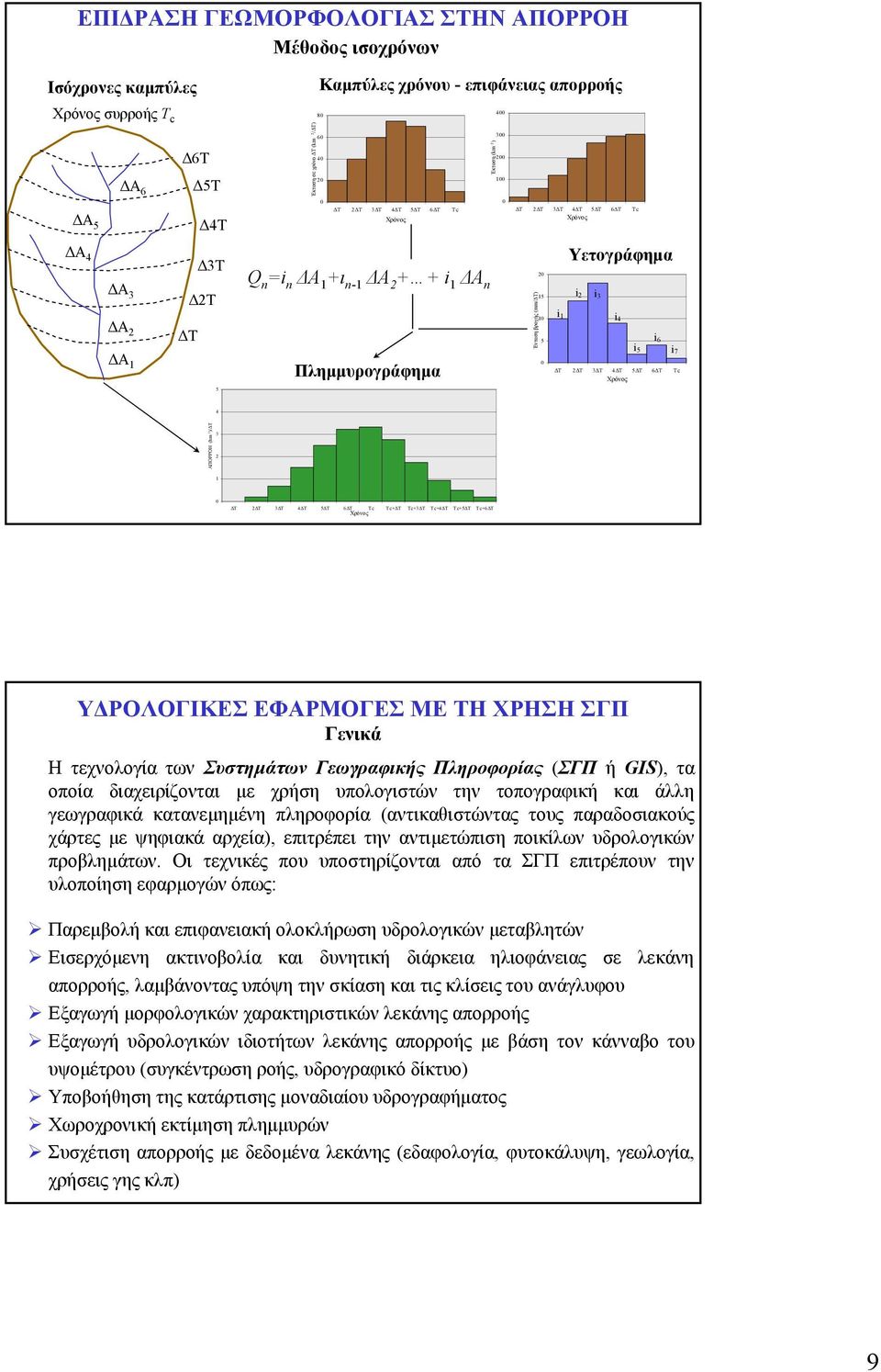 Τ 2 Τ 3 Τ 4 Τ 5 Τ 6 Τ Τc Χρόνος 5 4 ΑΠΟΡΡΟΗ (hm 3 )/ Τ 3 2 Τ 2 Τ 3 Τ 4 Τ 5 Τ 6 Τ Τc Τc+ Τ Τc+3 Τ Τc+4 Τ Τc+5 Τ Τc+6 Τ Χρόνος Υ ΡΟΛΟΓΙΚΕΣ ΕΦΑΡΜΟΓΕΣ ΜΕ ΤΗ ΧΡΗΣΗ ΣΓΠ Γενικά ΗτεχνολογίατωνΣυστηµάτων