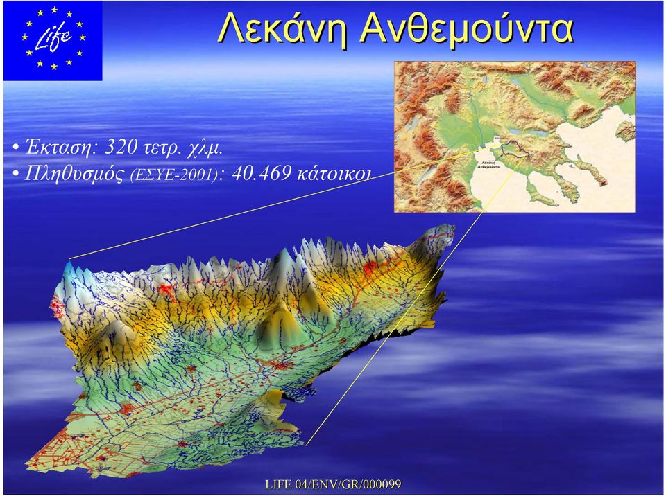 χλμ. Πληθυσμός
