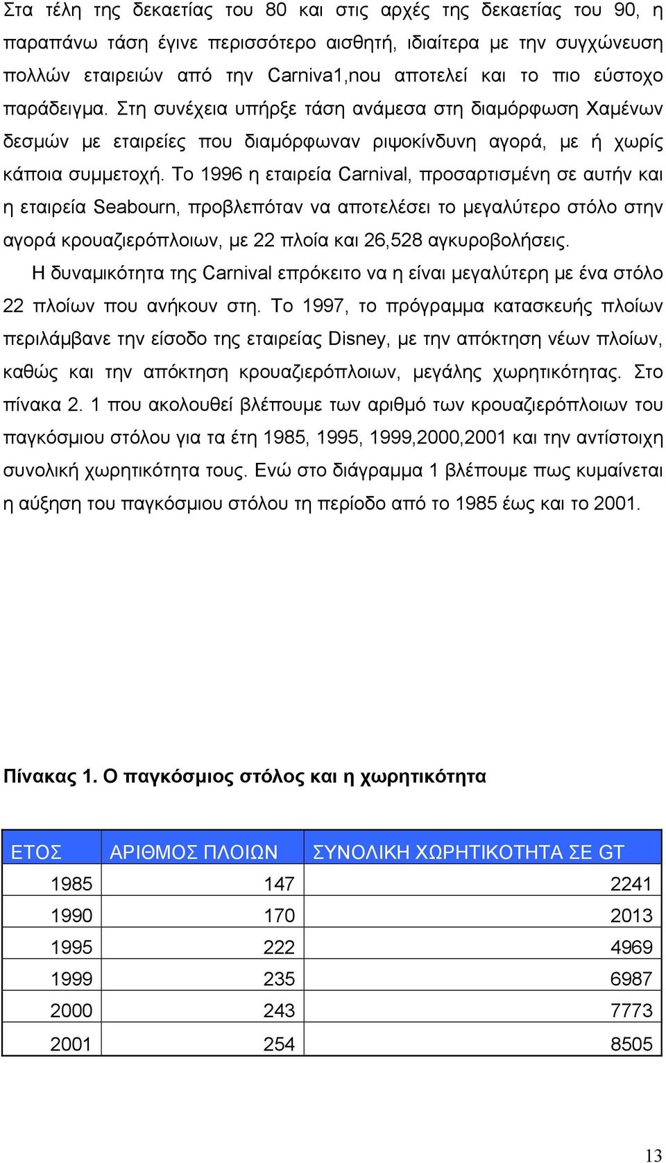 Το 1996 η εταιρεία Carnival, προσαρτισμένη σε αυτήν και η εταιρεία Seabourn, προβλεπόταν να αποτελέσει το μεγαλύτερο στόλο στην αγορά κρουαζιερόπλοιων, με 22 πλοία και 26,528 αγκυροβολήσεις.