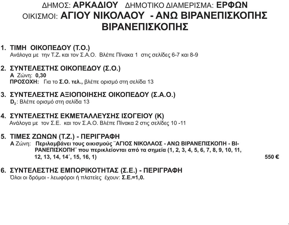 ΙΣΟΓΕΙΟΥ (Κ) Ανάλογα με τον ΣΕ και τον ΣΑΟ Βλέπε Πίνακα 2 στις σελίδες 10-11 5 ΤΙΜΕΣ ΖΩΝΩΝ (ΤΖ) - ΠΕΡΙΓΡΑΦΗ Α Ζώνη: Περιλαμβάνει τους οικισμούς ΑΓΙΟΣ ΝΙΚΟΛΑΟΣ - ΑΝΩ ΒΙΡΑΝΕΠΙΣΚΟΠΗ - ΒΙ-