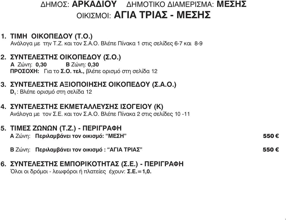 ΣΥΝΤΕΛΕΣΤΗΣ ΕΚΜΕΤΑΛΛΕΥΣΗΣ ΙΣΟΓΕΙΟΥ (Κ) Ανάλογα με τον ΣΕ και τον ΣΑΟ Βλέπε Πίνακα 2 στις σελίδες 10-11 5 ΤΙΜΕΣ ΖΩΝΩΝ (ΤΖ) - ΠΕΡΙΓΡΑΦΗ Α Ζώνη: Περιλαμβάνει τον