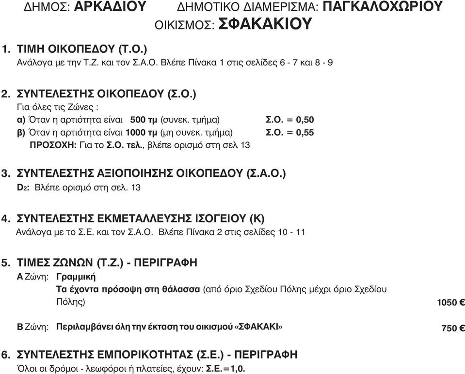 ÁÎÉÏÐÏÉÇÓÇÓ ÏÉÊÏÐÅÄÏÕ (ÓÁÏ) D: 2 ÂëÝðå ïñéóìü óôç óåë 13 4 ÓÕÍÔÅËÅÓÔÇÓ ÅÊÌÅÔÁËËÅÕÓÇÓ ÉÓÏÃÅÉÏÕ (Ê) ÁíÜëïãá ìå ôï ÓÅ êáé ôïí ÓÁÏ ÂëÝðå Ðßíáêá 2 óôéò óåëßäåò 10-11 5 ÔÉÌÅÓ ÆÙÍÙÍ (ÔÆ) - ÐÅÑÉÃÑÁÖÇ Á Æþíç: