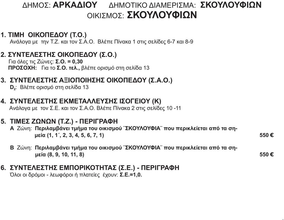 τον ΣΑΟ Βλέπε Πίνακα 2 στις σελίδες 10-11 5 ΤΙΜΕΣ ΖΩΝΩΝ (ΤΖ) - ΠΕΡΙΓΡΑΦΗ Α Ζώνη: Περιλαμβάνει τμήμα του οικισμού ΣΚΟΥΛΟΥΦΙΑ που περικλείεται από τα σημεία (1, 1, 2, 3, 4, 5, 6, 7, 1) 550 Β