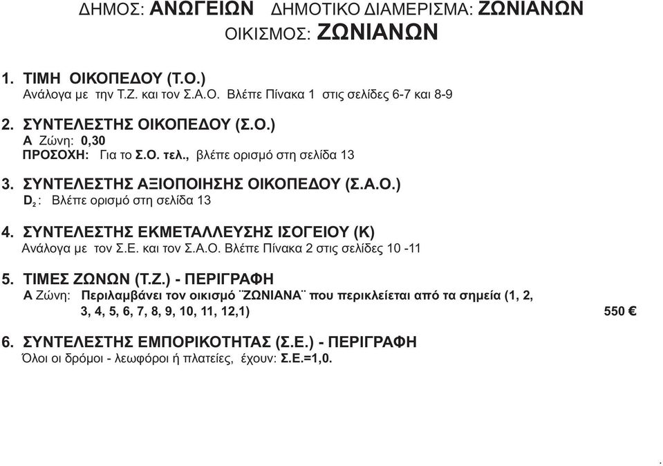 ΙΣΟΓΕΙΟΥ (Κ) Ανάλογα με τον ΣΕ και τον ΣΑΟ Βλέπε Πίνακα 2 στις σελίδες 10-11 ΖΩΝΙΑΝΩΝ 5 ΤΙΜΕΣ ΖΩΝΩΝ (ΤΖ) - ΠΕΡΙΓΡΑΦΗ Α Ζώνη: Περιλαμβάνει τον οικισμό ΖΩΝΙΑΝΑ