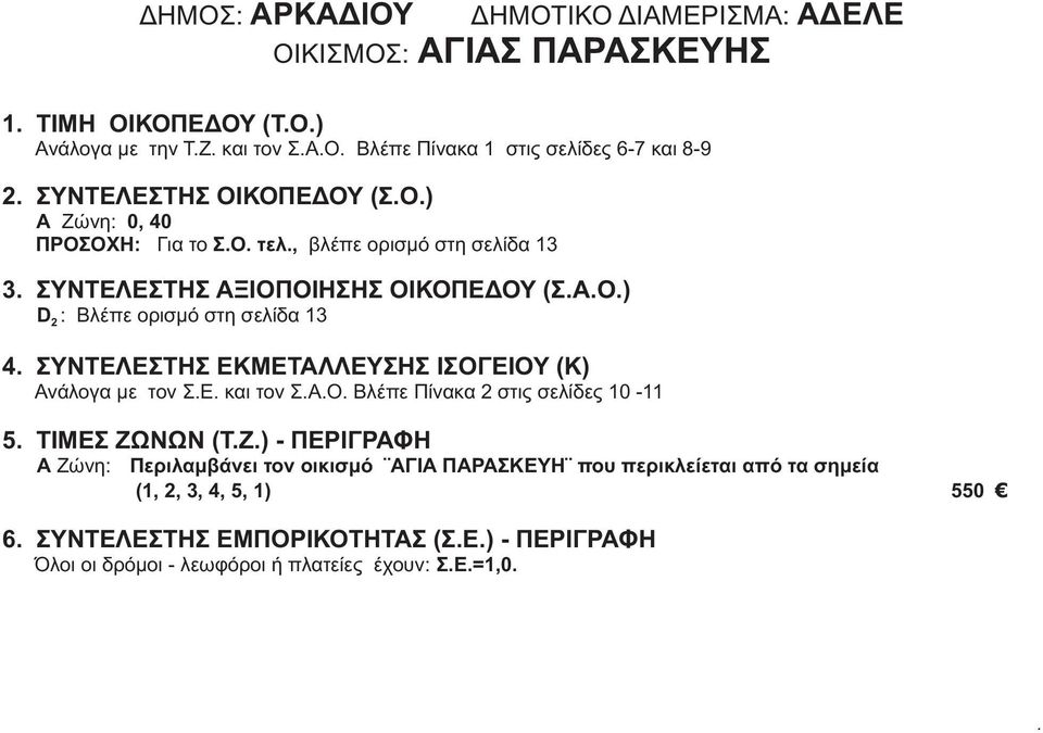 ΕΚΜΕΤΑΛΛΕΥΣΗΣ ΙΣΟΓΕΙΟΥ (Κ) Ανάλογα με τον ΣΕ και τον ΣΑΟ Βλέπε Πίνακα 2 στις σελίδες 10-11 ΑΔΕΛΕ 5 ΤΙΜΕΣ ΖΩΝΩΝ (ΤΖ) - ΠΕΡΙΓΡΑΦΗ Α Ζώνη: Περιλαμβάνει τον
