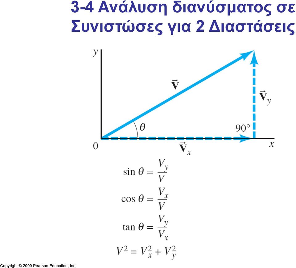 3-4 Ανάλυση