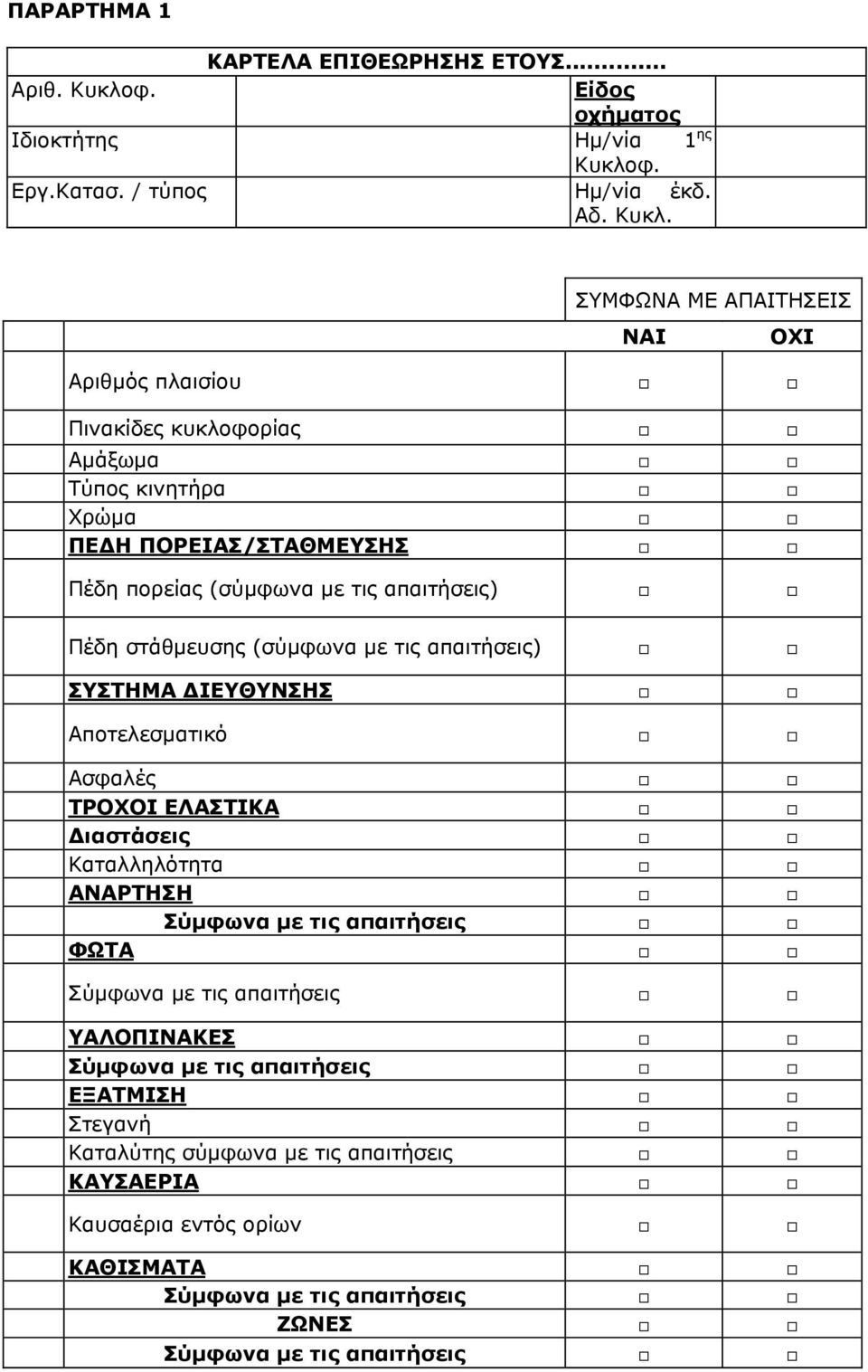 φ. Εργ.Κατασ. / τύπος Ημ/νία έκδ. Αδ. Κυκλ.