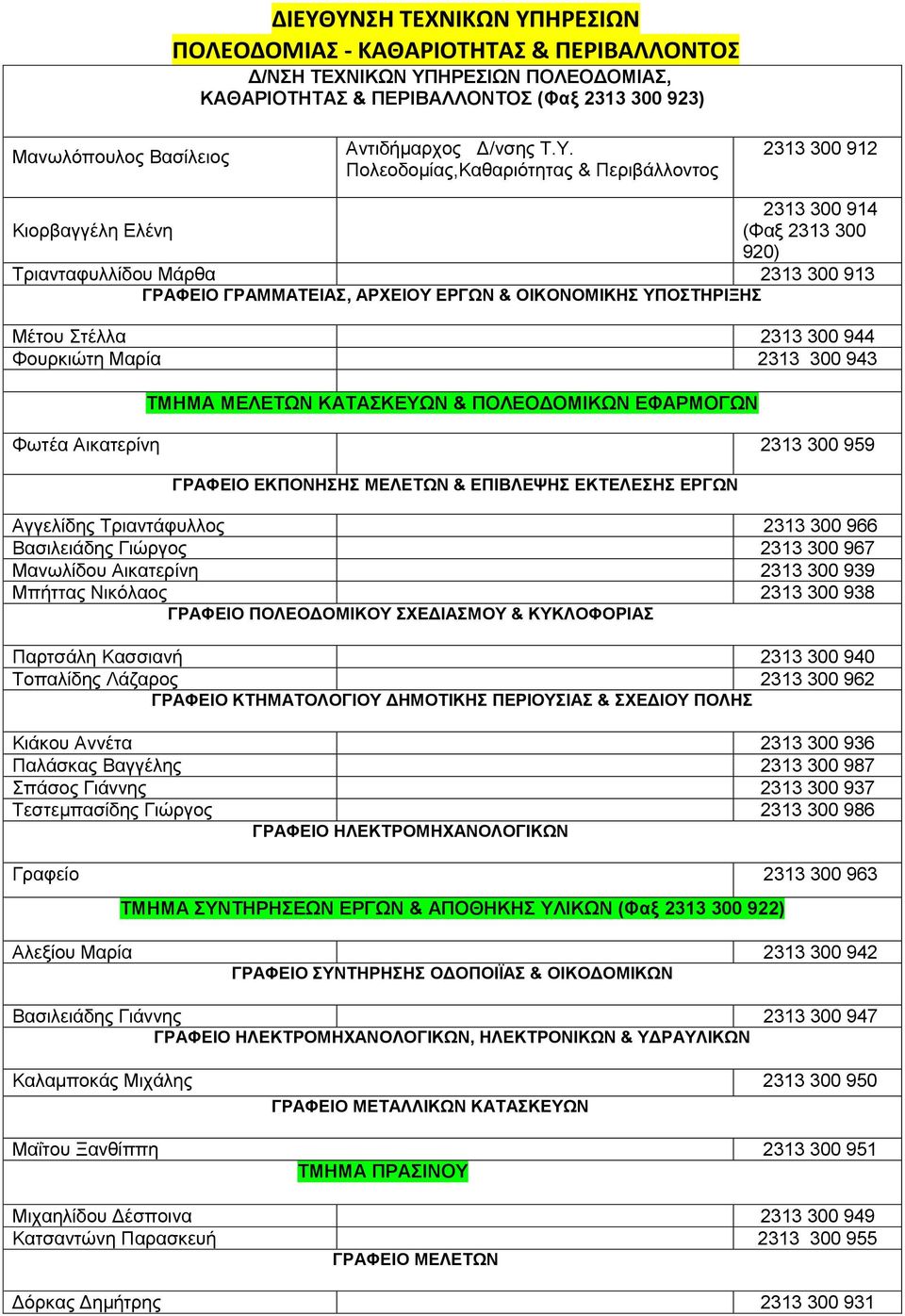 Πολεοδομίας,Καθαριότητας & Περιβάλλοντος 2313 300 912 2313 2313-300914 300 Κιορβαγγέλη Ελένη (Φαξ 2313 300 920) Τριανταφυλλίδου Μάρθα 2313 300 913 ΓΡΑΦΕΙΟ ΓΡΑΜΜΑΤΕΙΑΣ, ΑΡΧΕΙΟΥ ΕΡΓΩΝ & ΟΙΚΟΝΟΜΙΚΗΣ