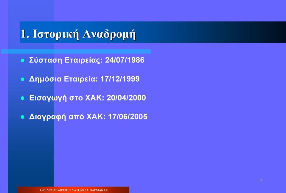 Εταιρεία: 17/12/1999 Εισαγωγή στο