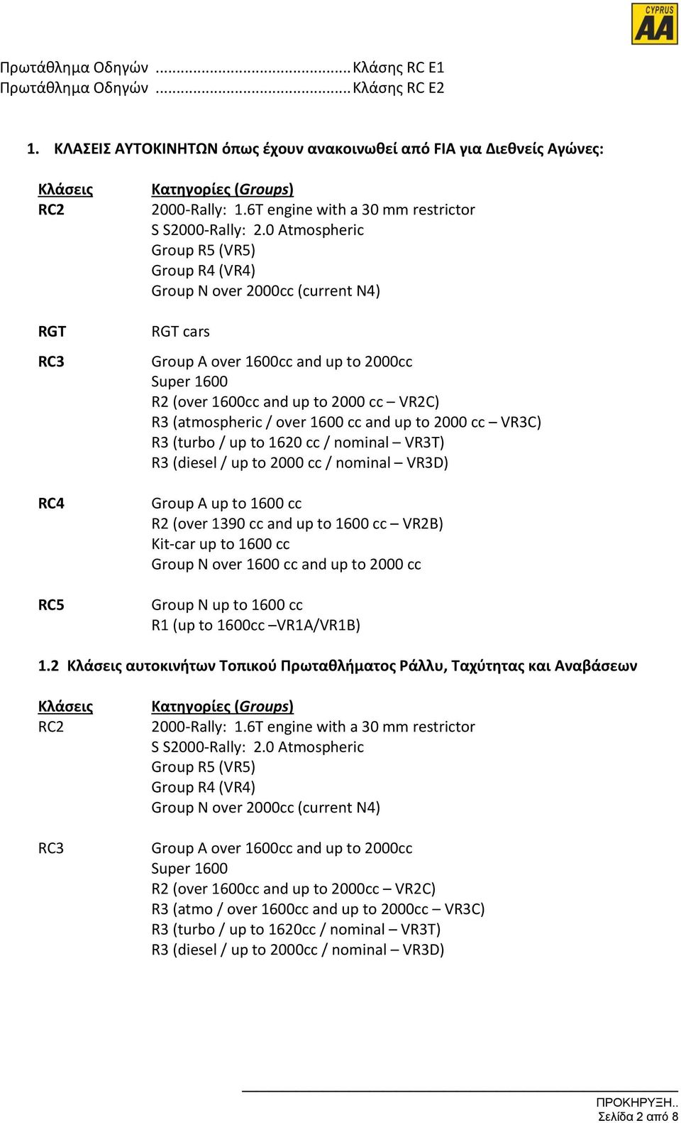 0 Atmospheric Group R5 (VR5) Group R4 (VR4) Group N over 2000cc (current N4) RGT cars Group A over 1600cc and up to 2000cc Super 1600 R2 (over 1600cc and up to 2000 cc VR2C) R3 (atmospheric / over