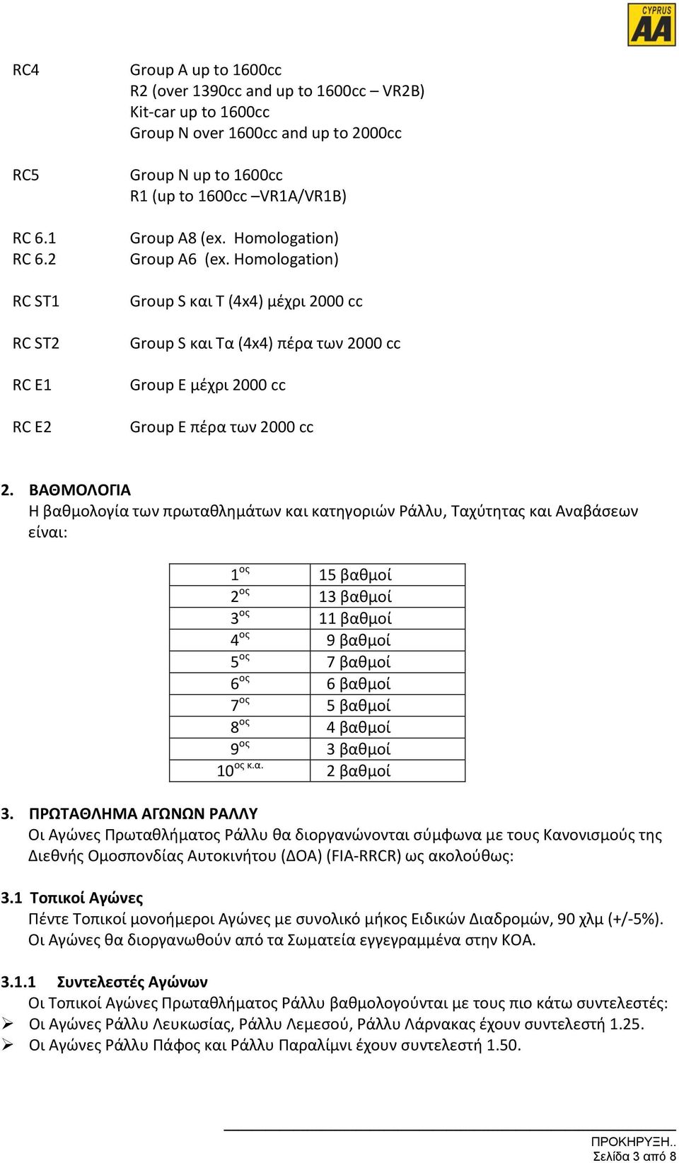 Group A8 (ex. Homologation) Group A6 (ex. Homologation) Group S και Τ (4x4) μέχρι 2000 cc Group S και Τα (4x4) πέρα των 2000 cc Group E μέχρι 2000 cc Group E πέρα των 2000 cc 2.