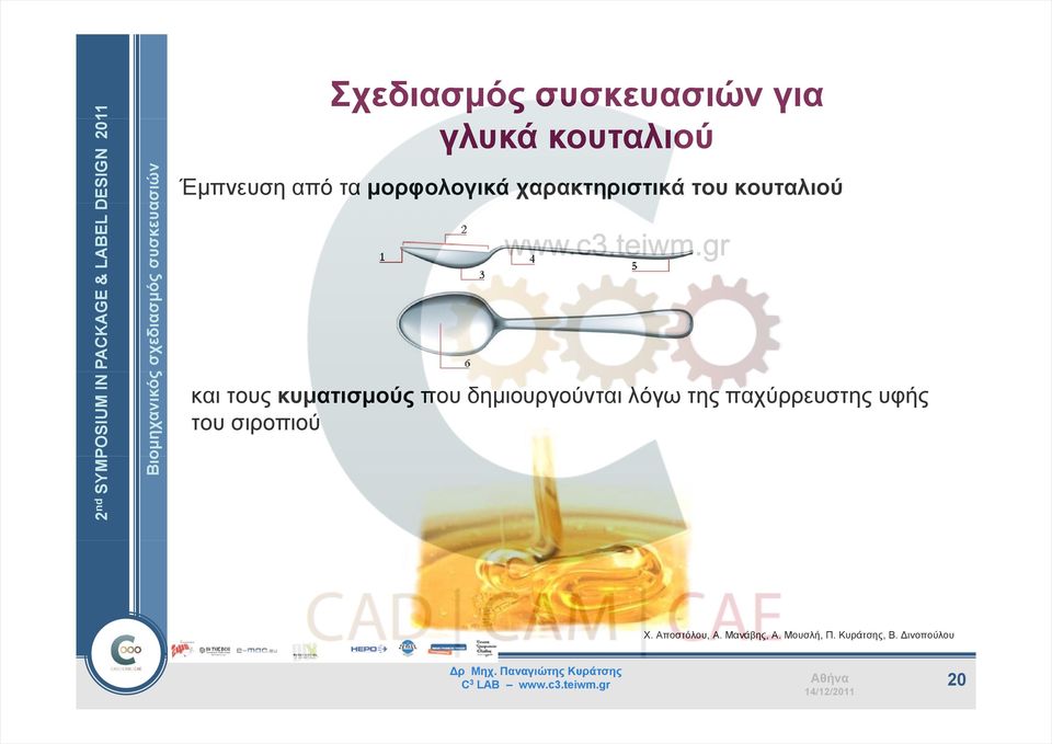 δημιουργούνται λόγω της παχύρρευστης υφής του σιροπιού Χ.