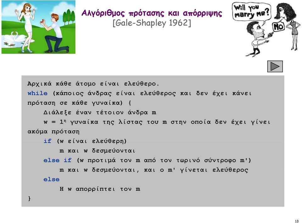 m w = 1 η γυναίκα της λίστας του m στην οποία δεν έχει γίνει ακόμα πρόταση } if (w είναι ελεύθερη) m και w