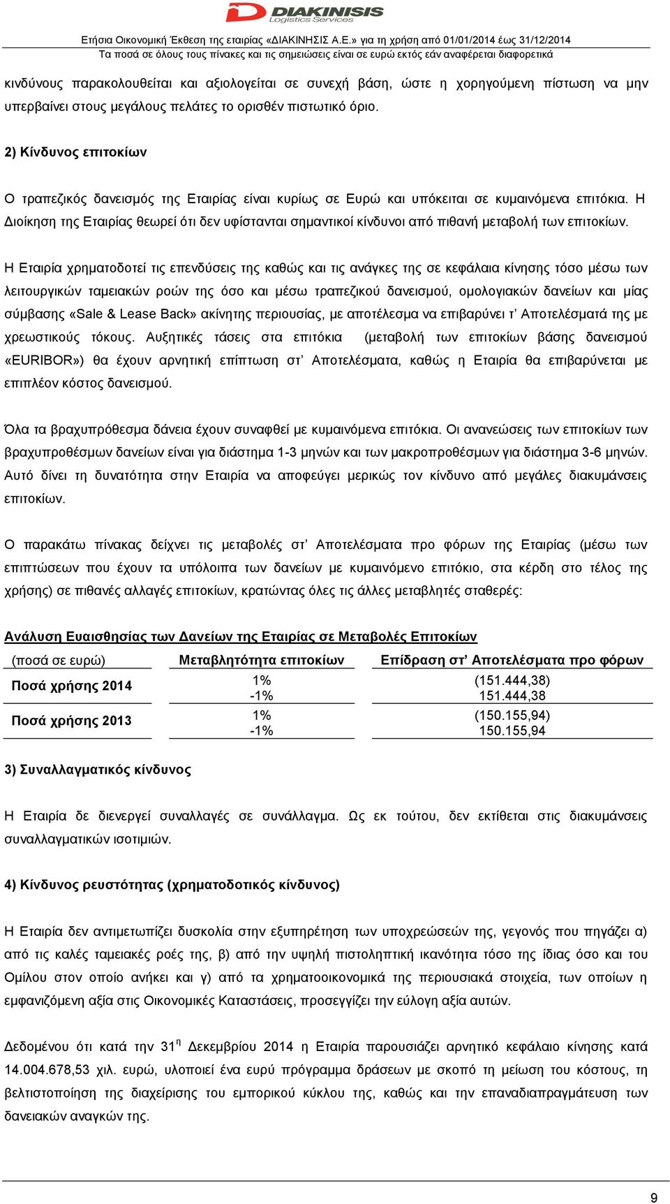 Η Διοίκηση της Εταιρίας θεωρεί ότι δεν υφίστανται σημαντικοί κίνδυνοι από πιθανή μεταβολή των επιτοκίων.